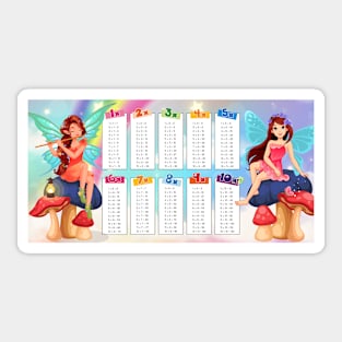 Multiplication table mug Sticker